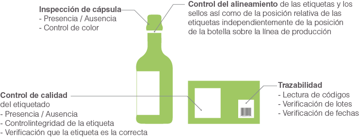 checklabel-360.png